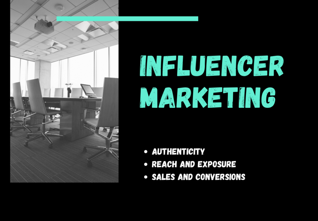 What Is Influencer Marketing?